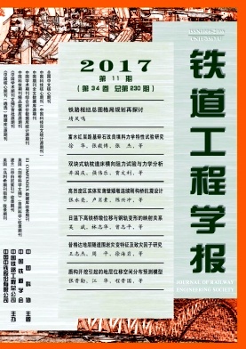 中国猪业